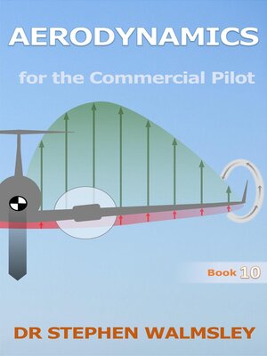 cover image of Aerodynamics for the Commercial Pilot